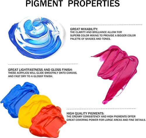Vista 4 de Artecho Juego de pintura acrílica de 12 colores en envases grandes (500ml/17oz), pintura para manualidades artísticas para suministros de arte
