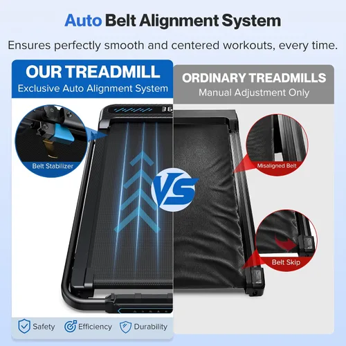 Vista 11 de Cardirun Almohadilla para caminar con 10% de inclinación, 4 en 1 plegable caminadora con barra de mango para espacios pequeños en el hogar, 3.0 HP