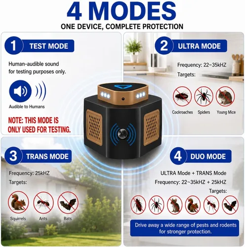 Vista 2 de Tirgo Repelente de ratones, enchufe ultrasónico, repelente de plagas ultrasónico para interiores, repelente ultrasónico de roedores de 360° con 4