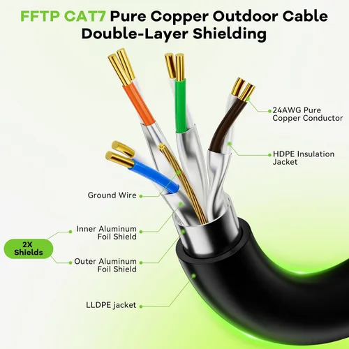 Vista 4 de Cable Ethernet Cat 7 para exteriores de 50 pies compatible con POE, cable de Internet de cobre puro blindado 24AWG 600MHz, cable LAN impermeable