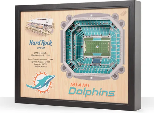 Vista 27 de YouTheFan NFL Arte de Pared StadiumView de 25 Capas