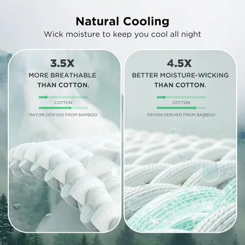 Vista 3 de Bedsure - Manta XL de punto gofre de algodón refrescante - Manta ligera y transpirable de rayón derivado de bambú para personas que se acaloran al