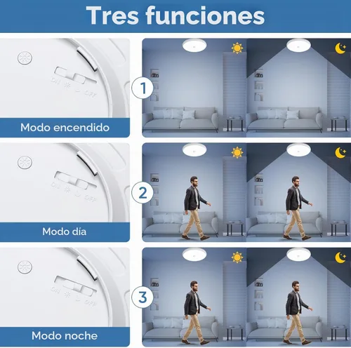 Vista 4 de Luces de armario recargables con sensor de movimiento, luz de techo a batería, luz inalámbrica con sensor de movimiento para interiores, luz