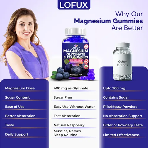 Vista 6 de Lofux Gomitas de glicinato de magnesio de 400 mg, gomitas de magnesio sin azúcar para adultos, mujeres, hombres, suplemento masticable