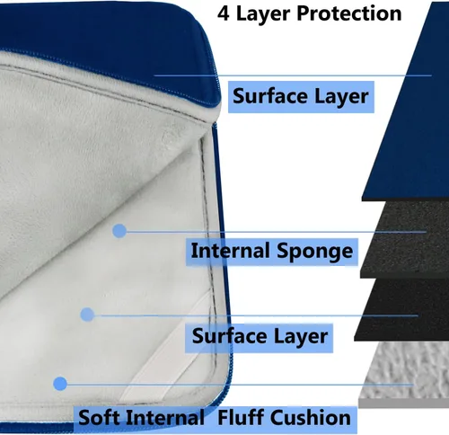 Vista 62 de Funda para portátil, bolsa de transporte con protección para computadora compatible con MacBook Air nuevo de 13 pulgadas M2/A2681 M1/A2337, MacBook