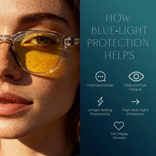 Vista 3 de Lentes de bloqueo de luz azul, lentes antifatiga ocular para juegos, lectura y computadora, gafas cómodas para mujeres y hombres