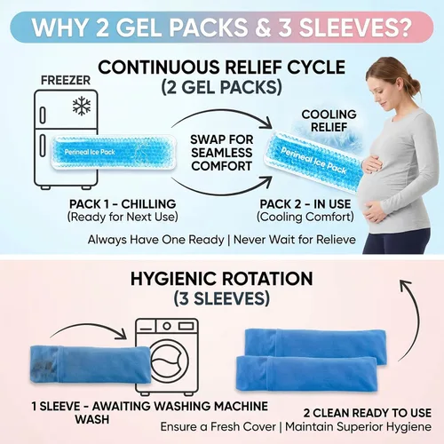 Vista 4 de Bolsas de hielo perineales reutilizables para alivio del dolor posparto y hemorroides, paquete de calor y frío para mujeres después del embarazo, 2