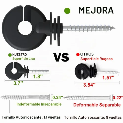 Vista 7 de NQN 30 Piezas Aisladores Negros para Cerca Eléctrica, Aislador de Rosca, Poste de Anillo para Cerca, Aislador para Poste de Madera y 1 Pieza