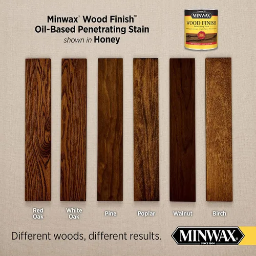 Vista 2 de Minwax 700494444 Acabado de madera, Miel, 1 cuarto de galón