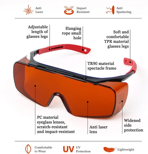 Vista 2 de Gafas láser profesionales de doble onda 532+1064 nm, resistentes a láser 180-540 y 750-1100 nm para láser infrarrojo de 445 nm, 532 nm, 1064 nm