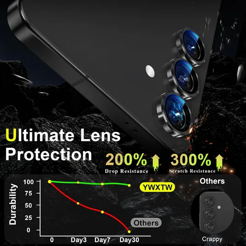 Vista 3 de YWXTW Protector de lente de cámara para accesorios Samsung Galaxy S25 [ajuste 1:1 y ultra claridad] 9H vidrio templado metal anillo individual Negro