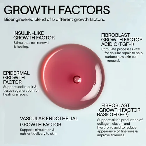 Vista 3 de Dr. Diamond's Metacine InstaFacial Plasma Bioactive Growth Factor Serum Fórmula bioidéntica inspirada en PRP con ácido hialurónico y péptidos