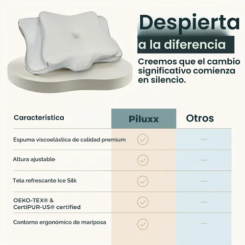 Vista 7 de Almohada cervical ergonómica para dormir – Almohada cervical de espuma viscoelástica refrescante para personas que duermen de lado y de espalda