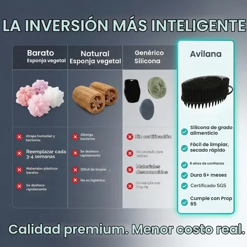 Vista 2 de Avilana Cepillo de champú masajeador de cuero cabelludo premium, 8 años de confianza desde 2017, limpiador de silicona certificado SGS, cerdas Negro