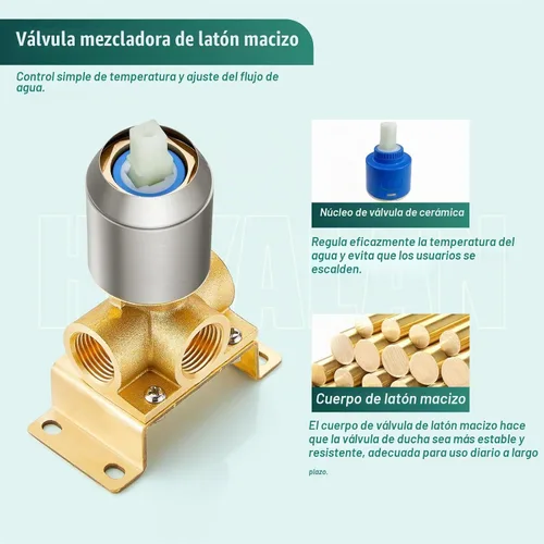 Vista 8 de Heyalan Kit de embellecedores de válvula de ducha redonda con válvula Níquel cepillado