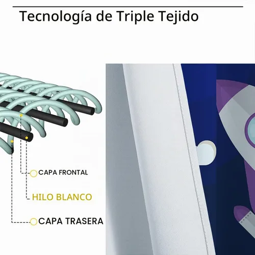 Vista 5 de Cortinas opacas con diseño de cohetes de dibujos animados para niñas y niños, decoración del hogar, aventura en el espacio, galaxia, planetas, azul