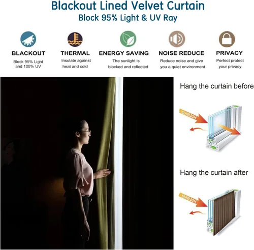 Vista 6 de LETAU Cortinas opacas plisadas con forro de 63 pulgadas de largo, cortinas térmicas con peso de terciopelo de lujo, 26 pulgadas de ancho x 45