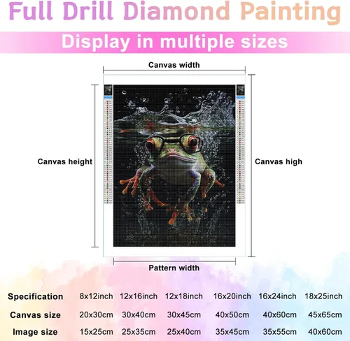 Vista 2 de Kits de pintura de diamantes 5D para adultos, rana completa, redonda, arte de taladro completo, perfecto para relajación y decoración de pared