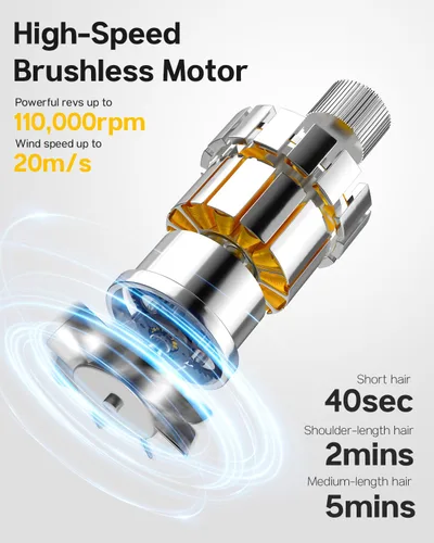 Vista 4 de Secador de pelo para mujer, motor sin escobillas de alta velocidad de 110,000 RPM, tecnología de plasma, secado rápido en 5 minutos, 5.15 oz, ligero