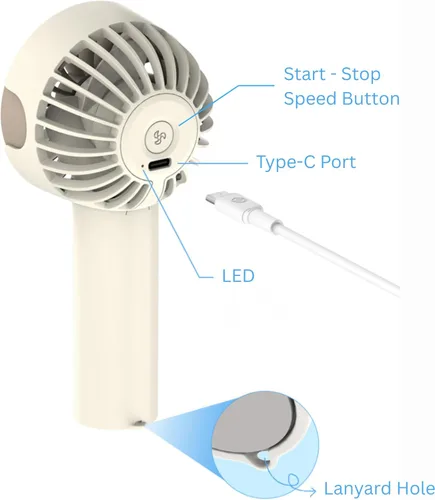 Vista 8 de MOVEX Mini ventilador de mano portátil recargable, 3 velocidades de refrigeración personal USB, ventilador de viaje ligero de bolsillo para verano