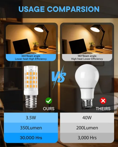 Vista 4 de Paquete de 3 bombillas LED E17 para debajo del microondas, luces sobre estufa, campana extractora, 3.5 W (equivalente a bombilla halógena de 35 W)