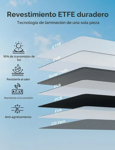 Vista 3 de ECO-WORTHY Panel solar portátil de 200 W para estaciones de energía, IP65 impermeable y ligero con soporte ajustable, panel solar plegable de alta