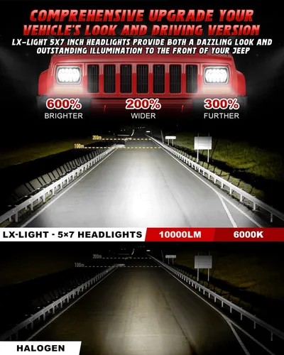 Vista 2 de LX-LIGHT 105W 1000% Brillante Faros LED Negros H6054 5x7 7x6 DRL Antirreflejos Haz Sellado Alto/Bajo Compatible con Jeep Wrangler YJ Cherokee XJ