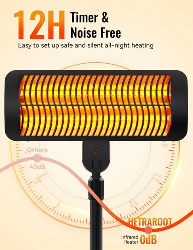 Vista 5 de Calentadores de exterior para patio, temporizador de 12 horas y 3 niveles de calor, calentador eléctrico impermeable IP54, cubiertas de calefacción