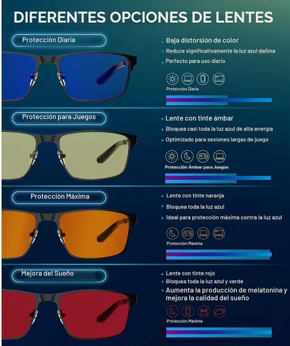 Vista 6 de ANYLUV Blue Light Glasses for Men/Women, Lightweight Blue Light Blocking Glasses, Anti-Eye Strain Computer Glasses for Gaming
