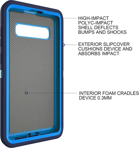 Vista 6 de MXX Funda Defender resistente, compatible con Galaxy S10 Plus Full Armor Body Cover a prueba de golpes, parachoques integrado 3 en 1 capas híbridas