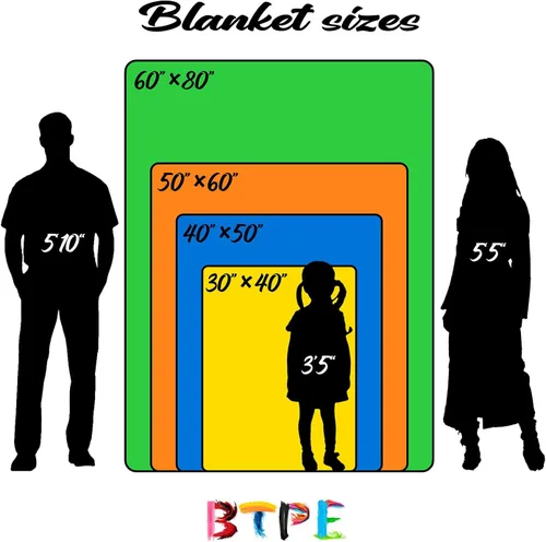Vista 5 de Manta personalizada con imagen, mantas personalizadas para familia, marido, esposa, en cumpleaños, Navidad