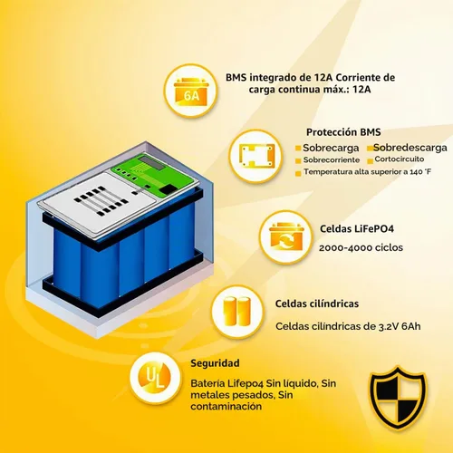 Vista 4 de SEFEPODER Batería de Litio LiFePO4 de Ciclo Profundo de 12V 8Ah, Batería Recargable de Más de 2000 Ciclos para Energía Solar/Eólica, Iluminación