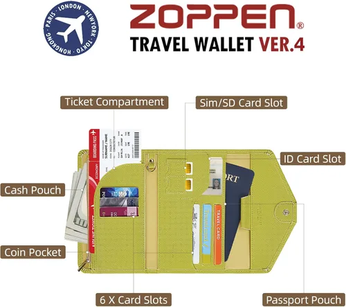 Vista 133 de Zoppen - Billetera de viaje con bloqueo RFID multiusos (Ver.4) Portatarjetas de pasaporte y vacunas, organizador de documentos de tres pliegues