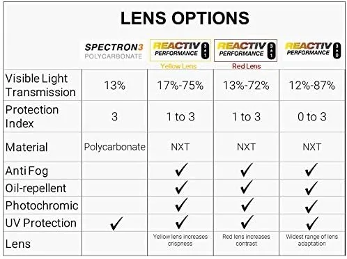 Vista 4 de Julbo Aerolite Asian Fit - Gafas de sol ultraligeras para correr