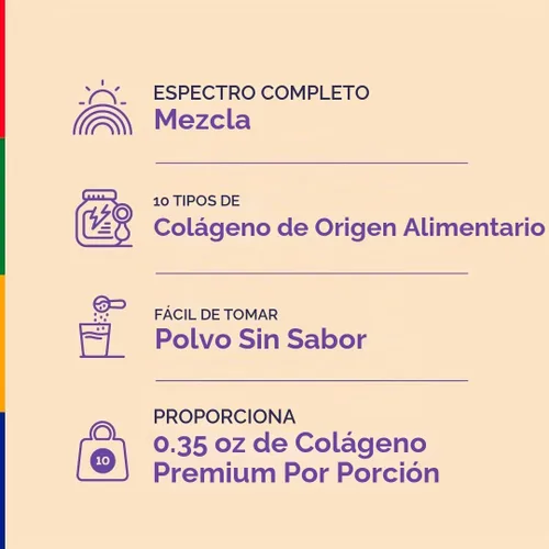 Vista 2 de Stop Aging Now - Polvo de péptidos de colágeno múltiple - Tipos i, ii, iii, v, x Sin sabor - 10.58oz