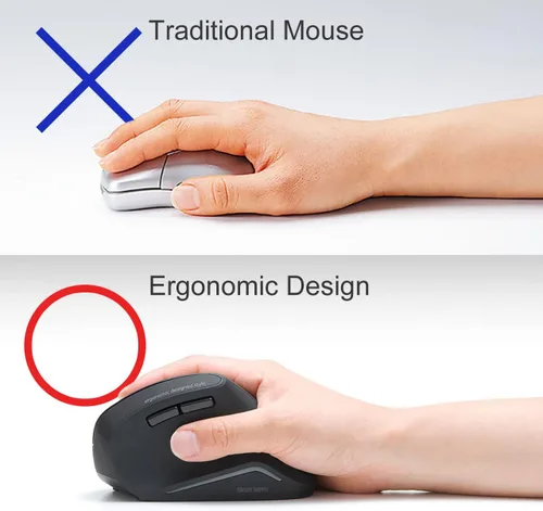 Vista 3 de SANWA Bluetooth Wireless Ergonomic Mouse, Optical Vertical Computer Mice, Silent Noiseless Click, Reduce Wrist Strain, (80012001600 DPI, 6 Buttons)