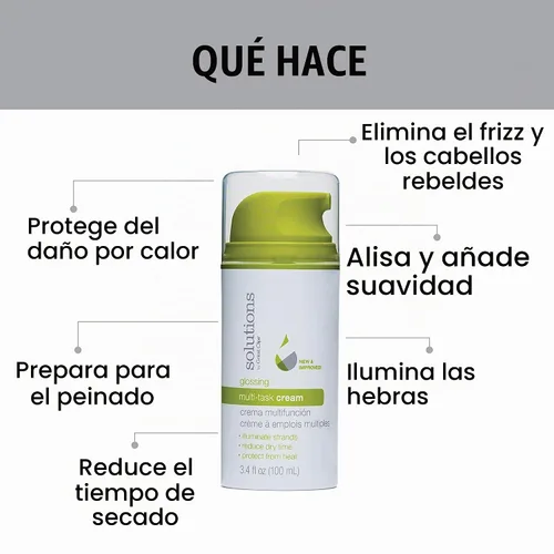 Vista 4 de GREAT CLIPS Solutions Glossing Crema para el cabello multitarea, 3.4 oz