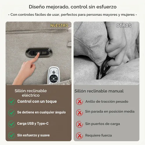 Vista 4 de Silla reclinable eléctrica con balanceo, giratorio y planeador para Gris claro