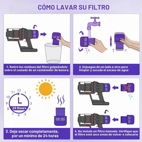 Vista 9 de Lemige Paquete de 3 piezas de repuesto para filtro de vacío V9 SV18 para Dyson V9 Motorbar