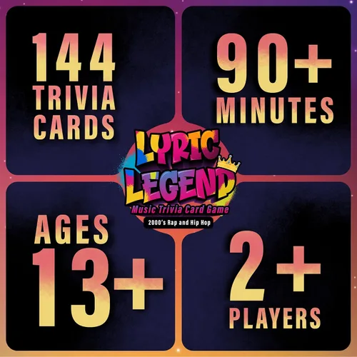 Vista 4 de Lyric Legend 2000s Hip-Hop y Rap Music Trivia - Juegos para adultos para noche de juegos - Bueno para grupos - Juego de fiesta de terminar la letra