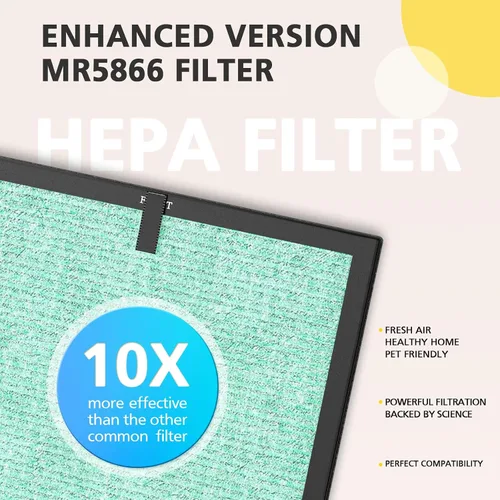 Vista 4 de Filtro de Reemplazo MR5866 Cuidado de Mascotas Compatible con Purificador de Aire MORENTO MR5866, Filtros de Filtración 4 en 1 para Habitación