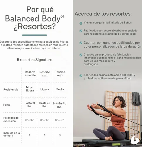 Vista 6 de Balanced Body Metro IQ - Reformador de pilates con ruedas, equipo de ejercicio de pilates, equipo de entrenamiento para el hogar o estudio