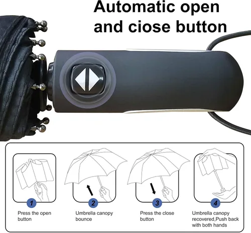 Vista 4 de ABCCANOPY Umbrella Windproof Travel Umbrella - Wind Resistant, Small - Compact, Light, Automatic, Strong, Mini, Folding and Portable - Backpack