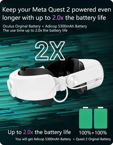 Vista 2 de Adicop Elite Strap with Battery for Oculus Quest 2 5300mAh Extend 4hrs PlaytimeFast Charging VR PowerCounter BalanceAdjustable Head Strap for