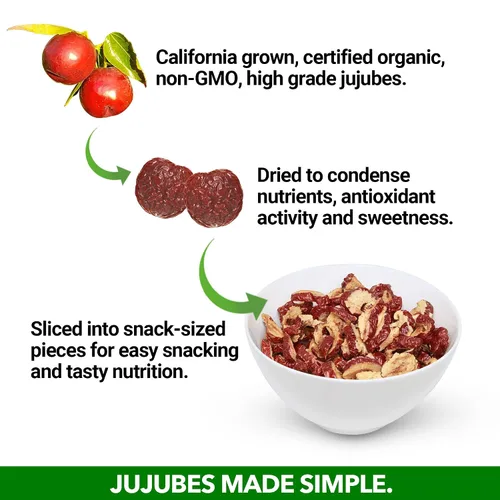 Vista 5 de Producto orgánico de azufaifo puro cultivado en California USDA JUJUME Crisps Chips de azufaifo dulce Cero azúcar añadido o conservantes