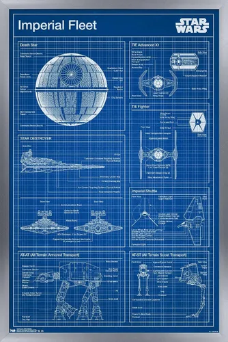 Vista 15 de Star Wars: Saga - Póster de pared con diseño imperial, 22.4 pulgadas de largo x 14.7 pulgadas de ancho, versión enmarcada de madera de granero