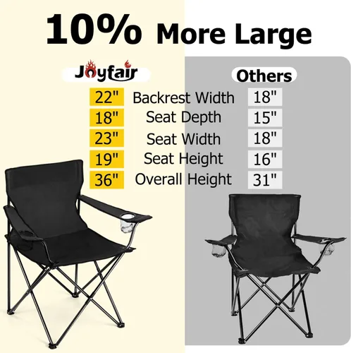 Vista 4 de Joyfair Silla de camping portátil, sillas plegables para césped al aire libre para adultos, sillas plegables grandes resistentes para playa, pesca