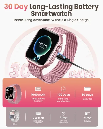 Vista 2 de Smart Watch for Women Men Fitness 1.85" Smart Watch with 30 Days+ Battery Life MakeRecive Call Heart Rate SpO2 Sleep Monitor 120+ Sport IP68