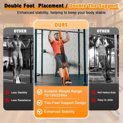 Vista 3 de Two Foot Pull Up Assistance Bands,Heavy Duty Pull Up Workout Bands,Adjustable Weight/Size with Comfortable Fabric Feet/Knee Rest for Home Gym