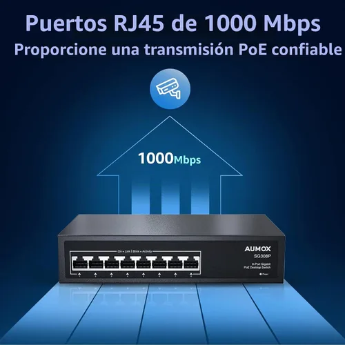 Vista 4 de All 8 puertos Gigabit PoE Switch 120W Ethernet no administrado Switch